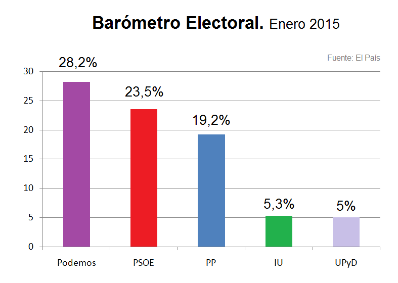 Bar%C3%B3metro.png