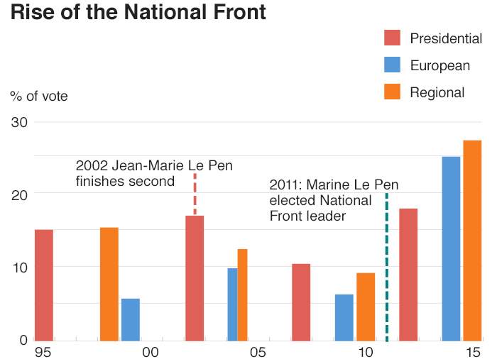 700_chart_wakw8fi-mr_p4q8blc.jpg