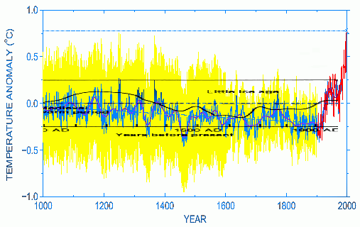 hockey-half.gif