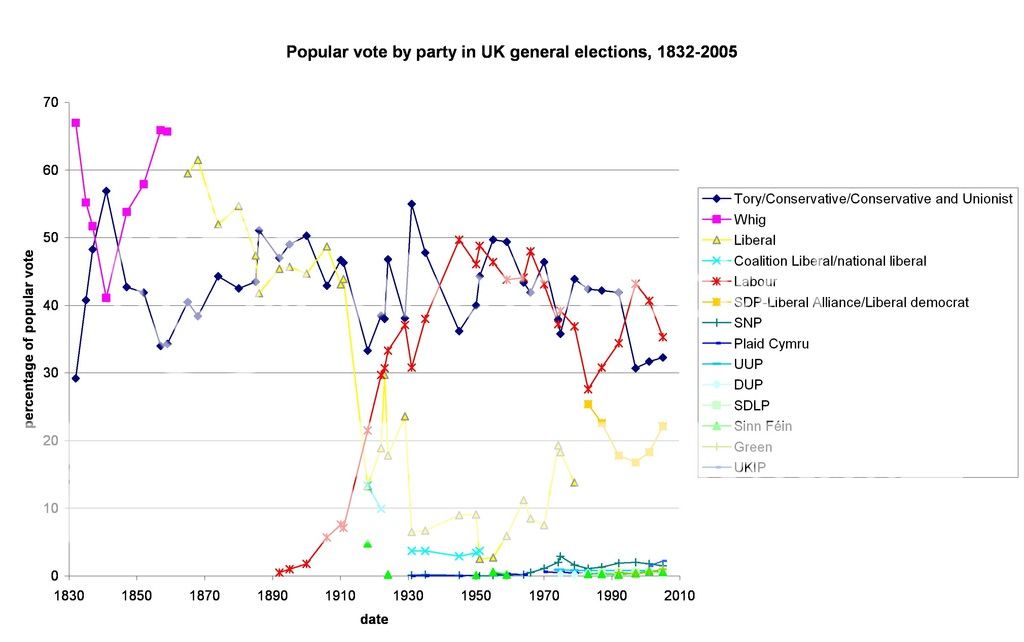 Popular_vote_zpszkje8nxj.jpg