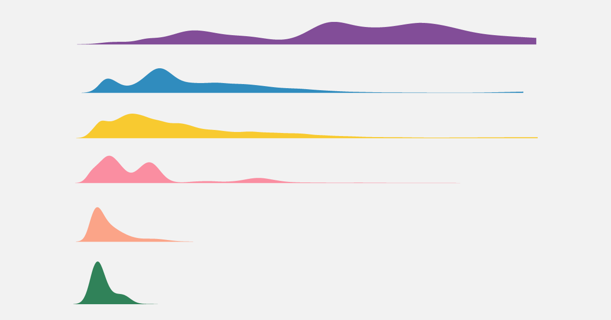 ourworldindata.org