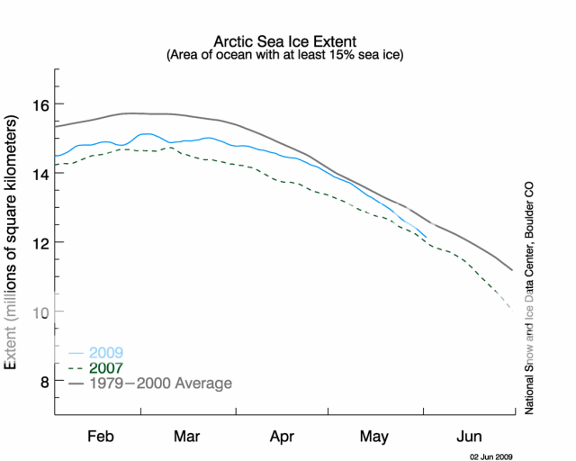 N_timeseries3_6_09.png