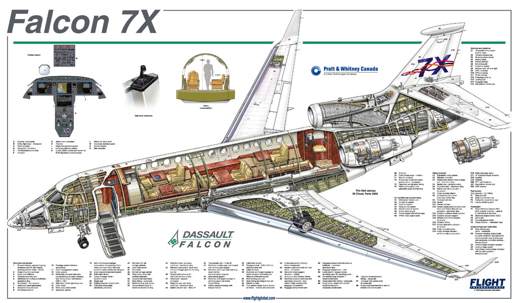 DassaultFalcon_7X_Cutaway.jpg