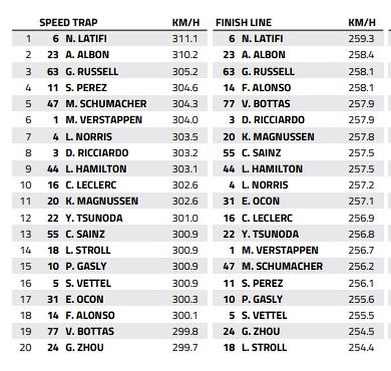 Hungary-speed-trap.v1.jpg