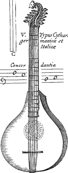 220px-Cittern.gif