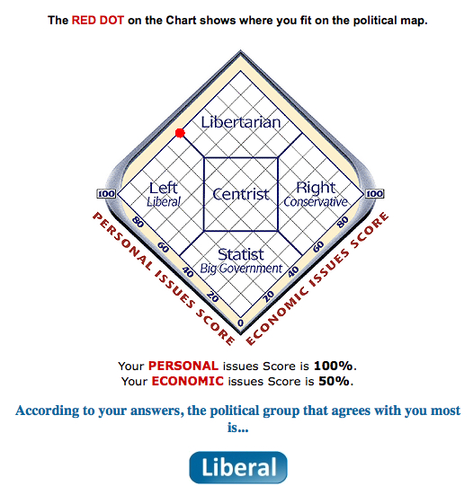 ewr-nolan-chart.jpg