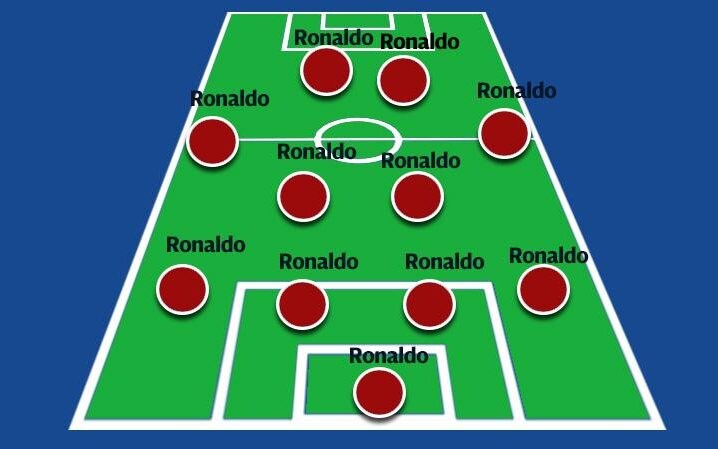 portugal-lineup-large_trans++2oUEflmHZZHjcYuvN_Gr-bVmXC2g6irFbtWDjolSHWg.jpg