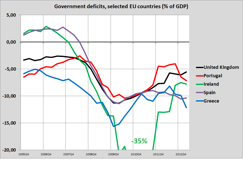 deficits.png