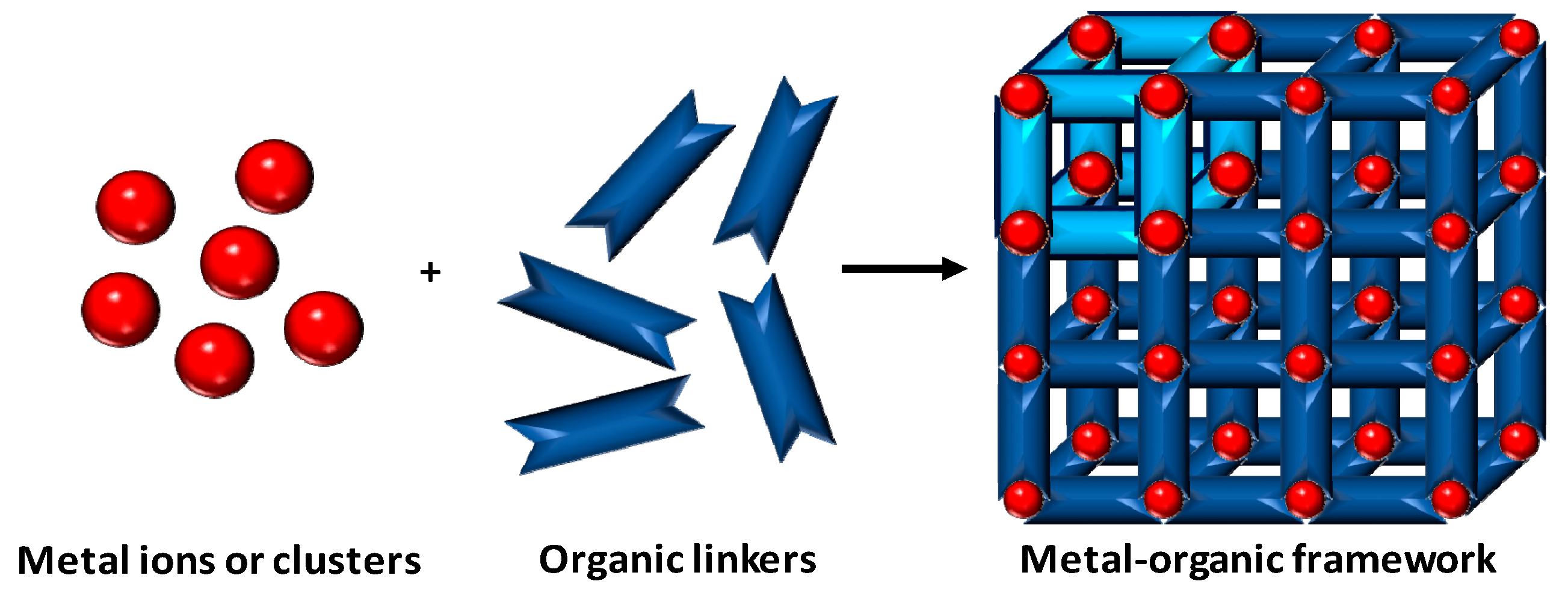 biosensors-08-00092-g001.png