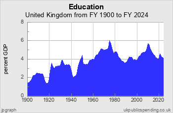 ukgs_chart2p23.png