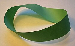 250px-Möbius_strip.jpg