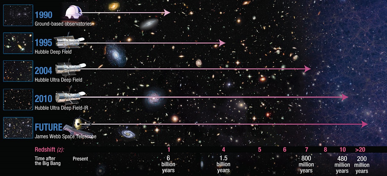 Deepfieldscomparison.jpg