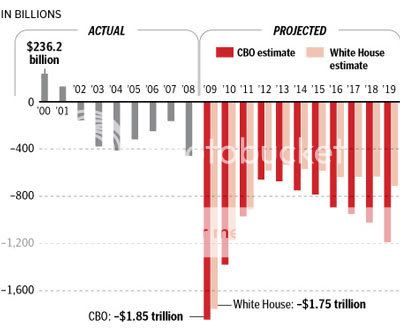 obama-deficit.jpg