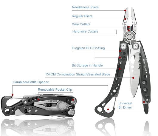 skeletool-cx-2.jpg