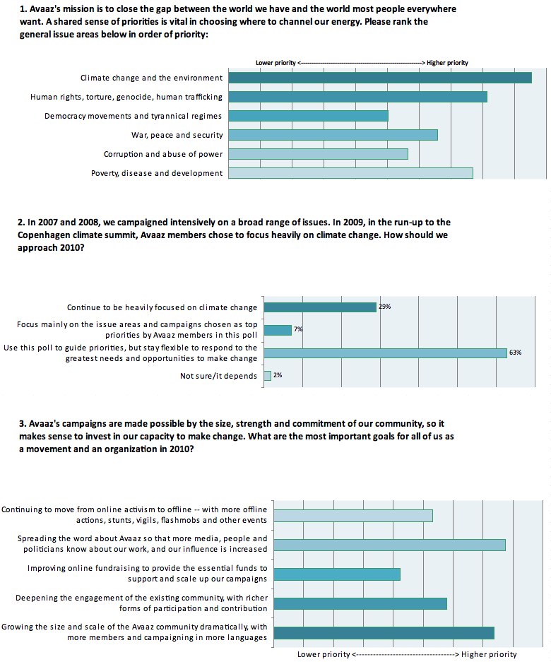 charts_en_13-4.jpg