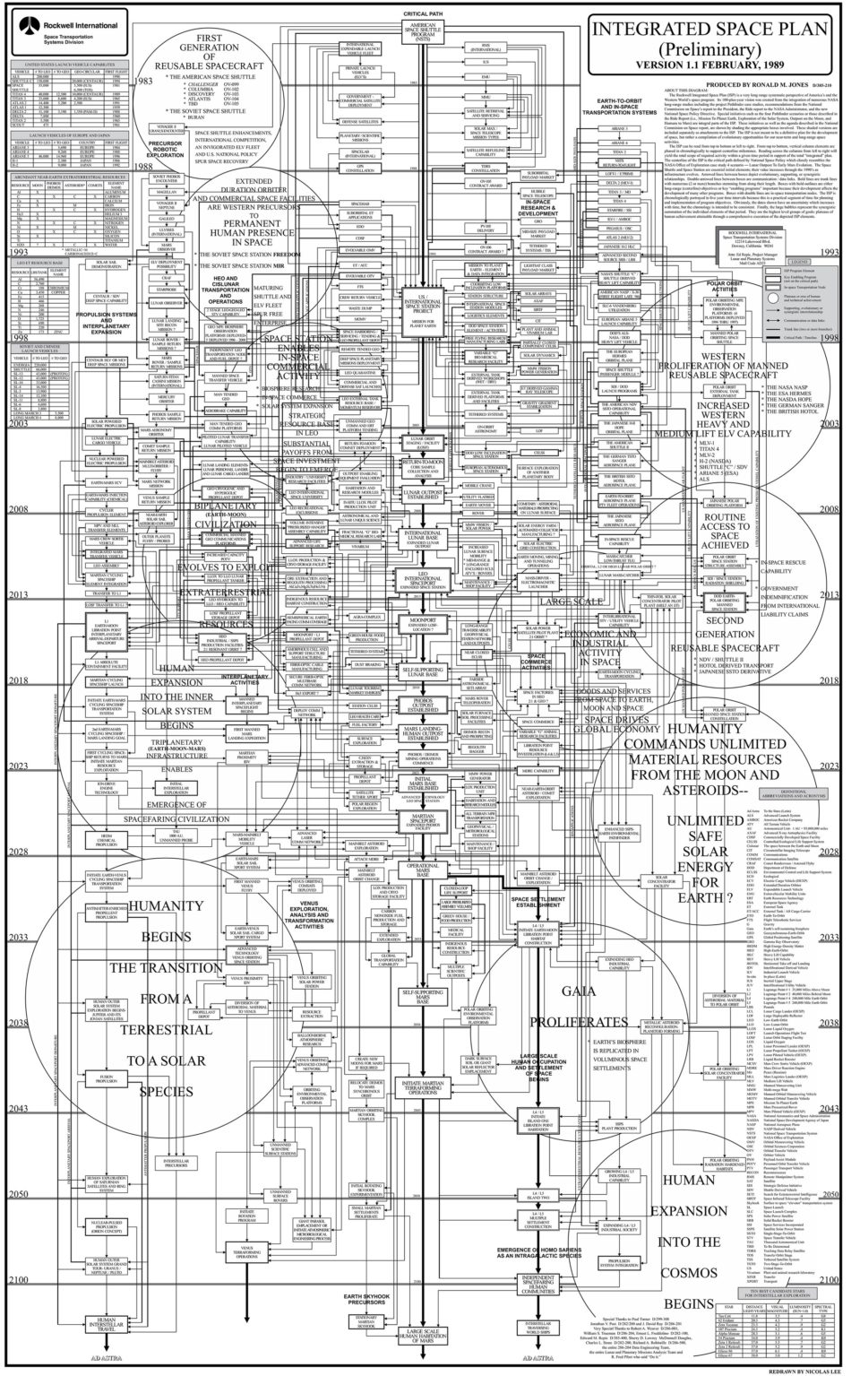 Integrated-Space-Plan-960x1535.jpg