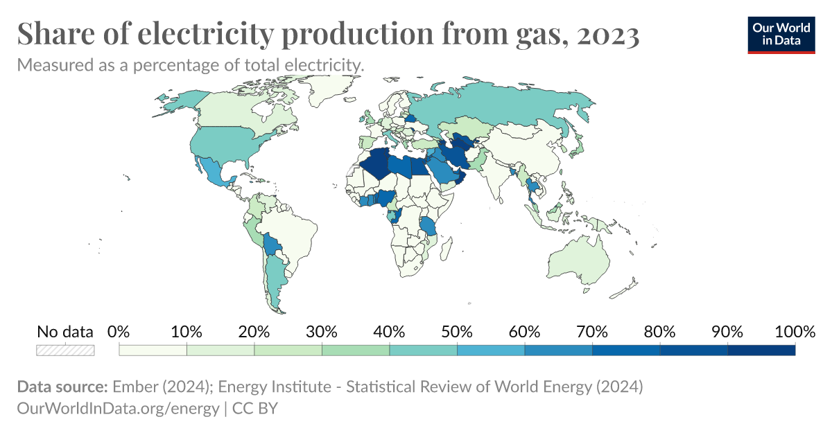 ourworldindata.org