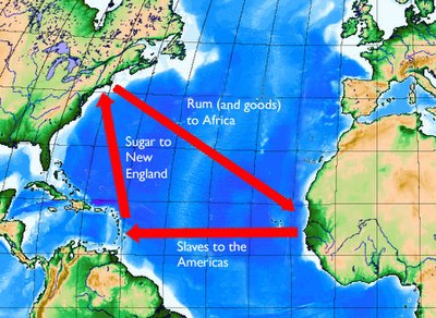 400px-Triangular_trade.jpg