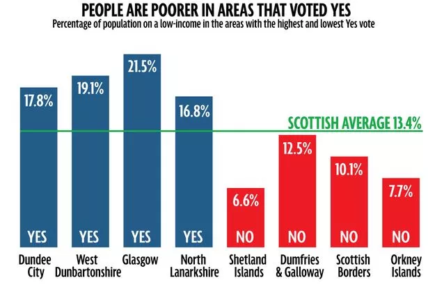 scotland-income-1.jpg