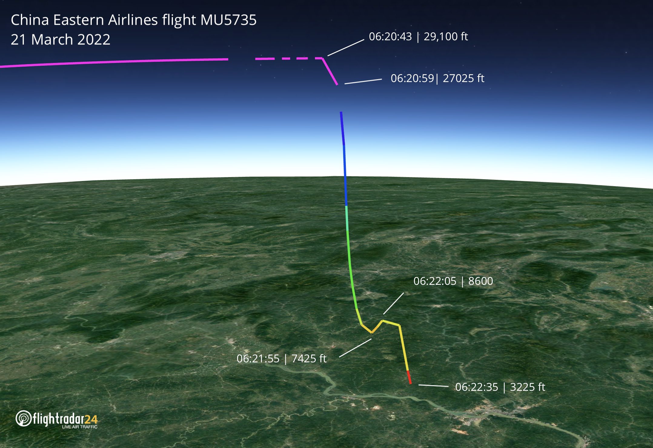 MU5735-Descent-Profile.jpg