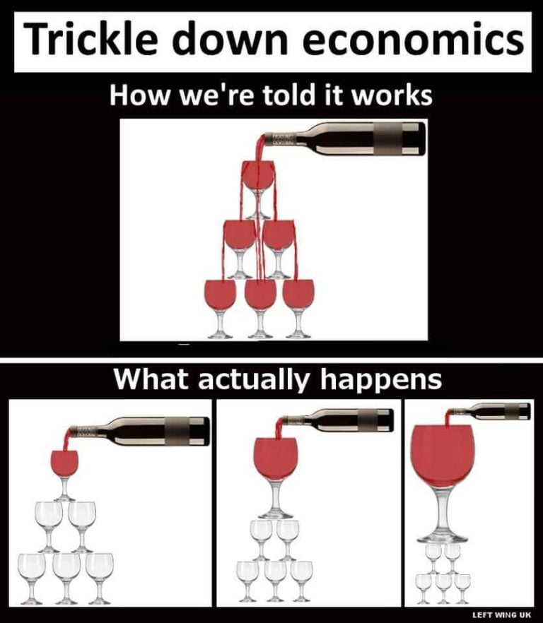 trickle-down-768x882.jpg