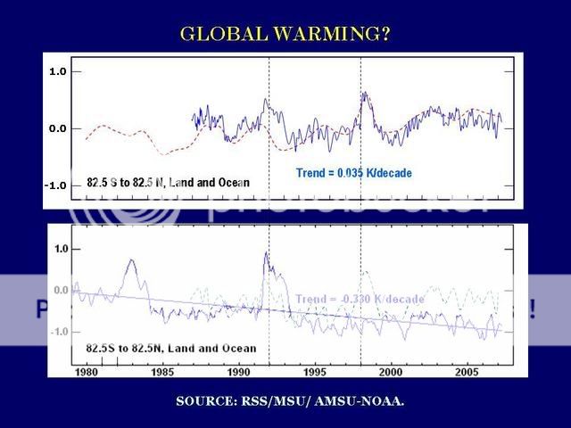 Global_Warming.jpg