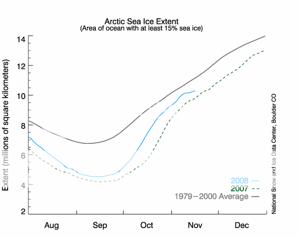 N_timeseries17_11_8.png