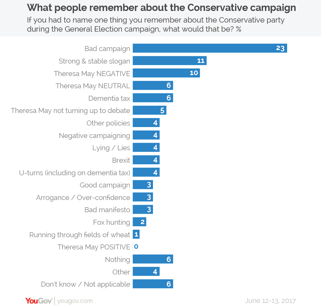 Conservative%20campaign-01.png