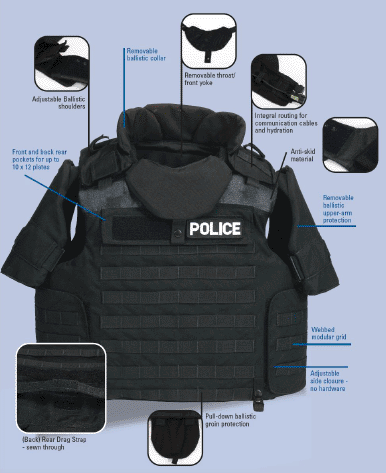 Bullet_Proof_Vest_Level_Iiia_Level_Iv.jpg