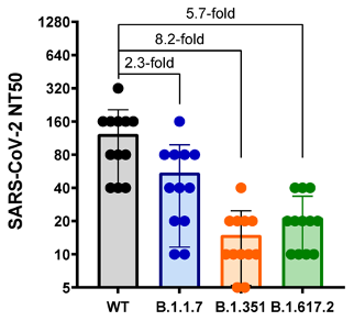 E4oF93tWQAM70g5