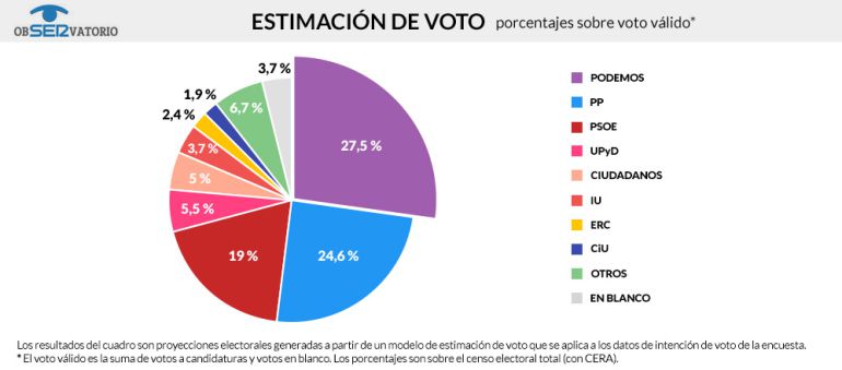 1420784845_465784_1420785419_noticia_normal.jpg