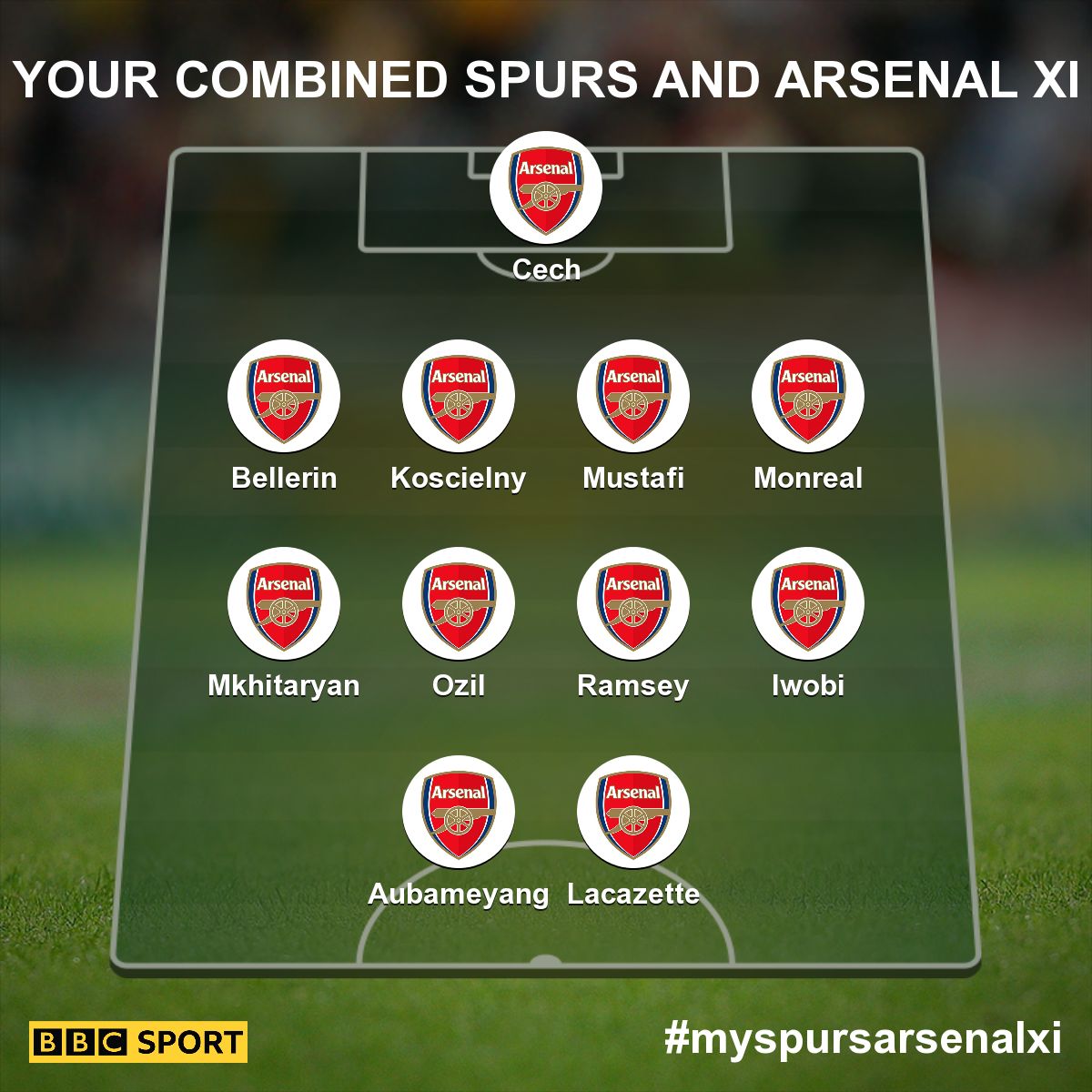 arsenal-tottenham-xi-d64e53008f7ae5e1406cd672c9bf3dcc.jpg