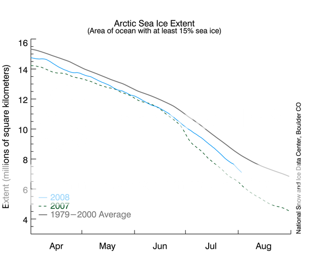 N_timeseries-1.png