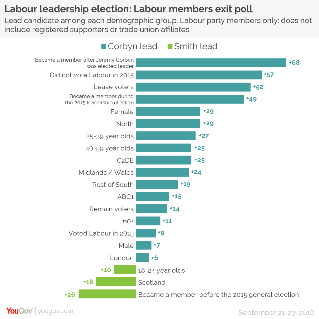 Exit%20poll-01.png