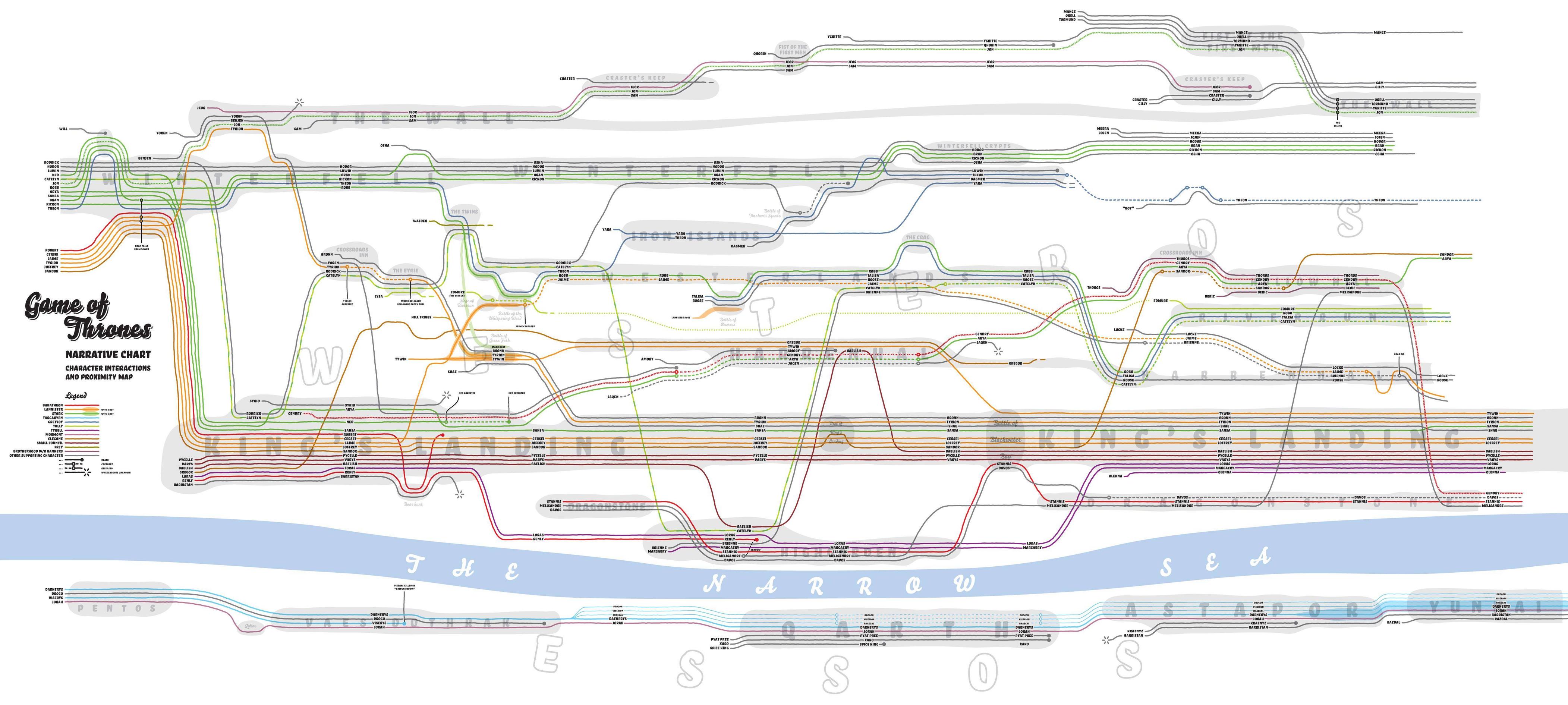 game-of-thrones-timeline1.jpg