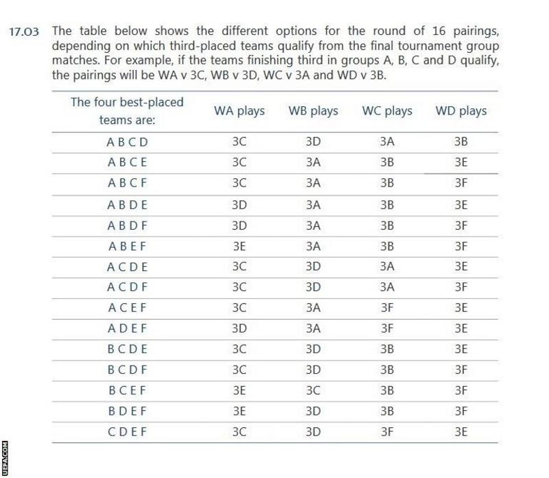 _90037958_euro2016table.jpg