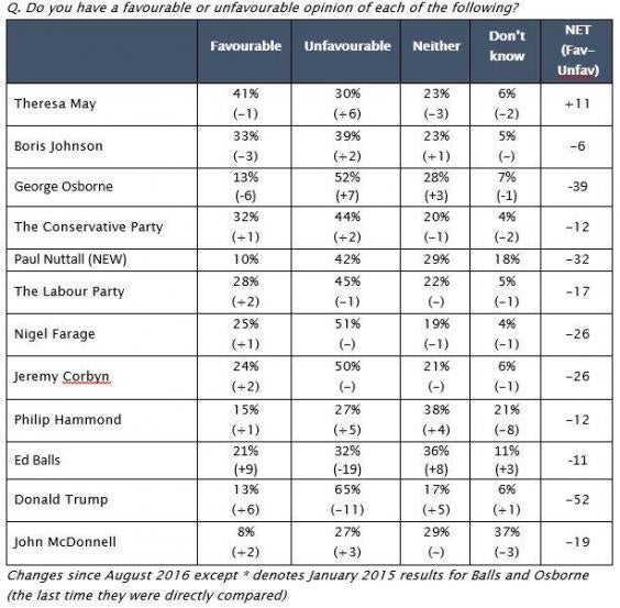 may-table-updated.jpg