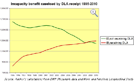 graph3.gif