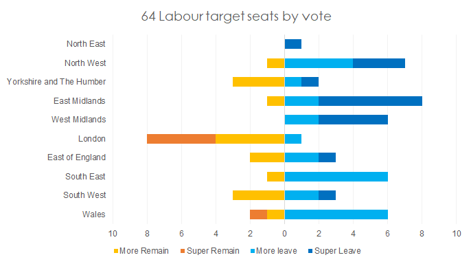 VI-2019-09-19-Chart-4.png