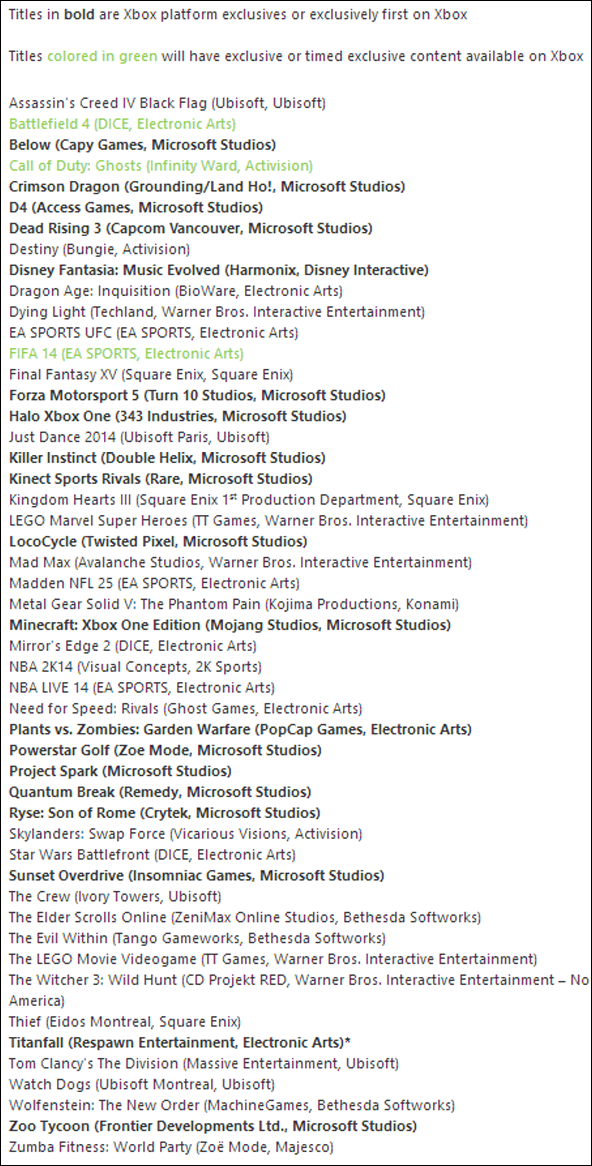 Xbox-One-50-titles-list.png